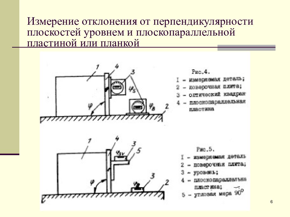 Измерение отклонения. Контроль отклонения от перпендикулярности. Измерение перпендикулярности плоскостей. Методы и средства измерения отклонений от перпендикулярности. Измерение отклонения от перпендикулярности.