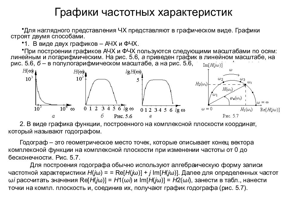 График характера. Частотные характеристики Тау. Графики частотных характеристик. График фазовой частотной характеристики. Амплитудно-частотная характеристика график.