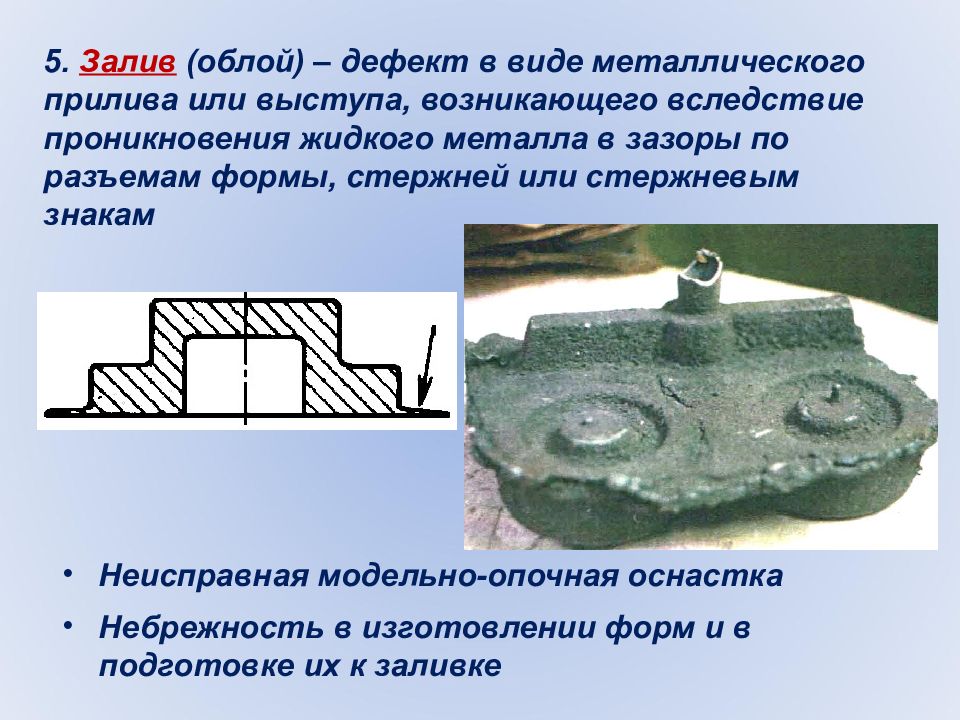 Дефект 5. Стержневой залив дефект отливки. Дефект облой. Дефект залив металла. Дефекты поверхности в стальных отливках.