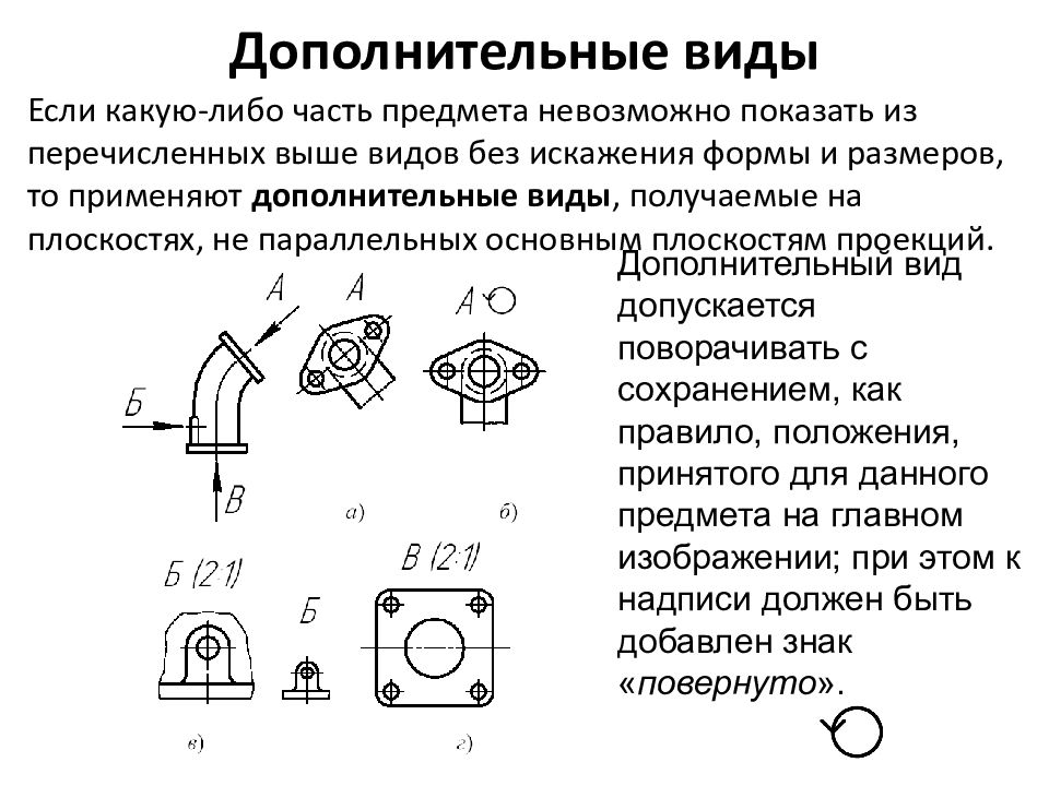 Количество изображений на чертеже. ГОСТ 2.305-2008 разрезы. 2.305-2008 Изображения виды разрезы сечения. Разрез по ГОСТУ 2.305-2008. ГОСТ 2.305 выносные элементы.