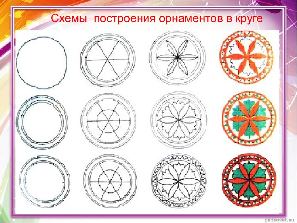 Схемы построения орнаментов