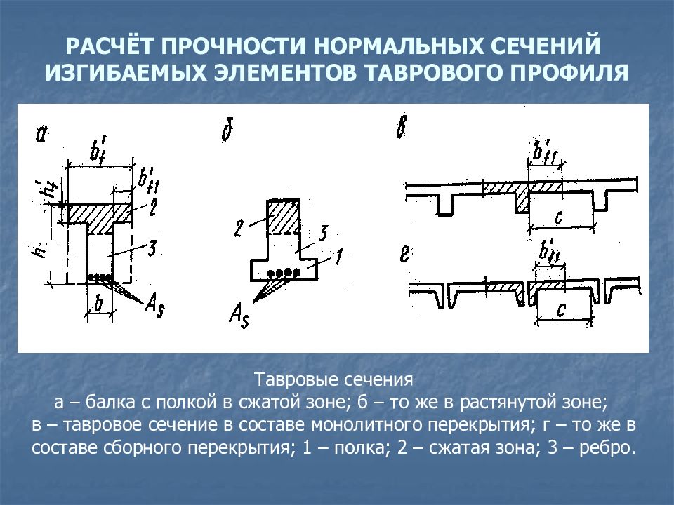 Прочность изгибаемых элементов. Расчет таврового сечения. Расчет прочности по нормальным сечениям. Сечение таврового профиля. Нормальное сечение железобетонного элемента.