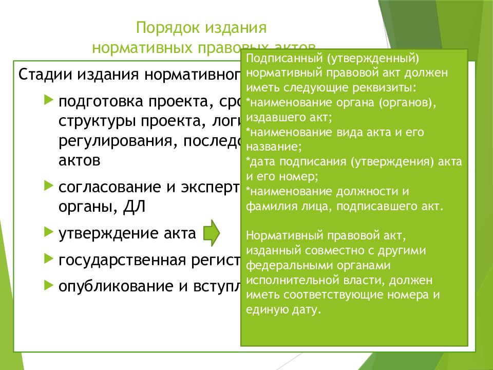 Издание нормативно правовых актов. Порядок издания НПА. Процедура издания нормативно правовых актов. Процедуры издания правового акта. Процедура издания НПА.