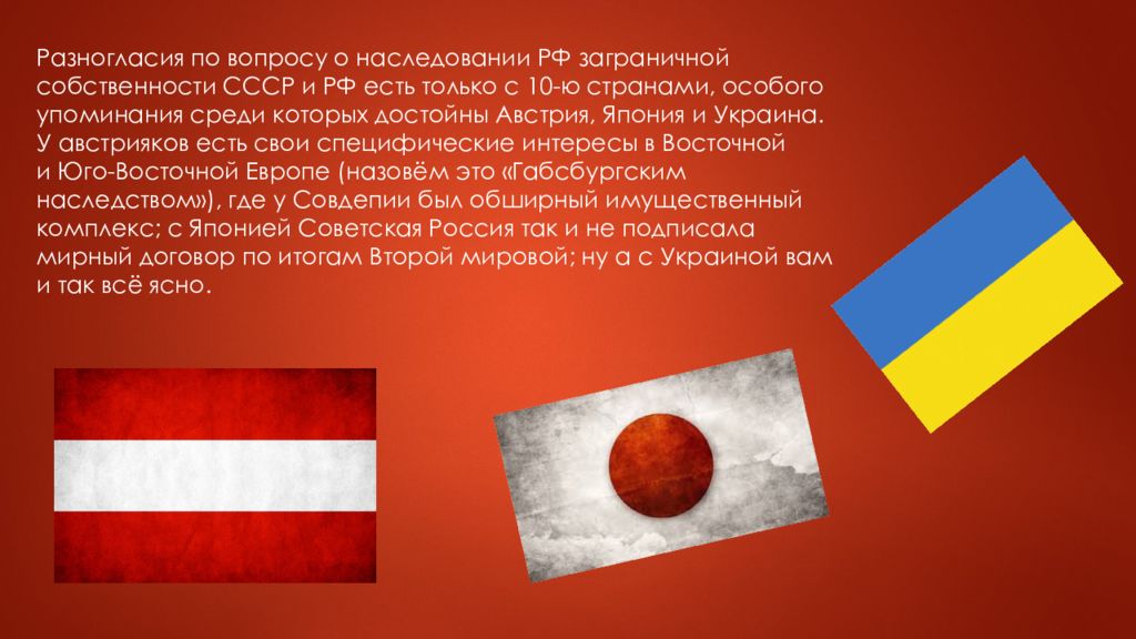 Россия как правопреемница СССР