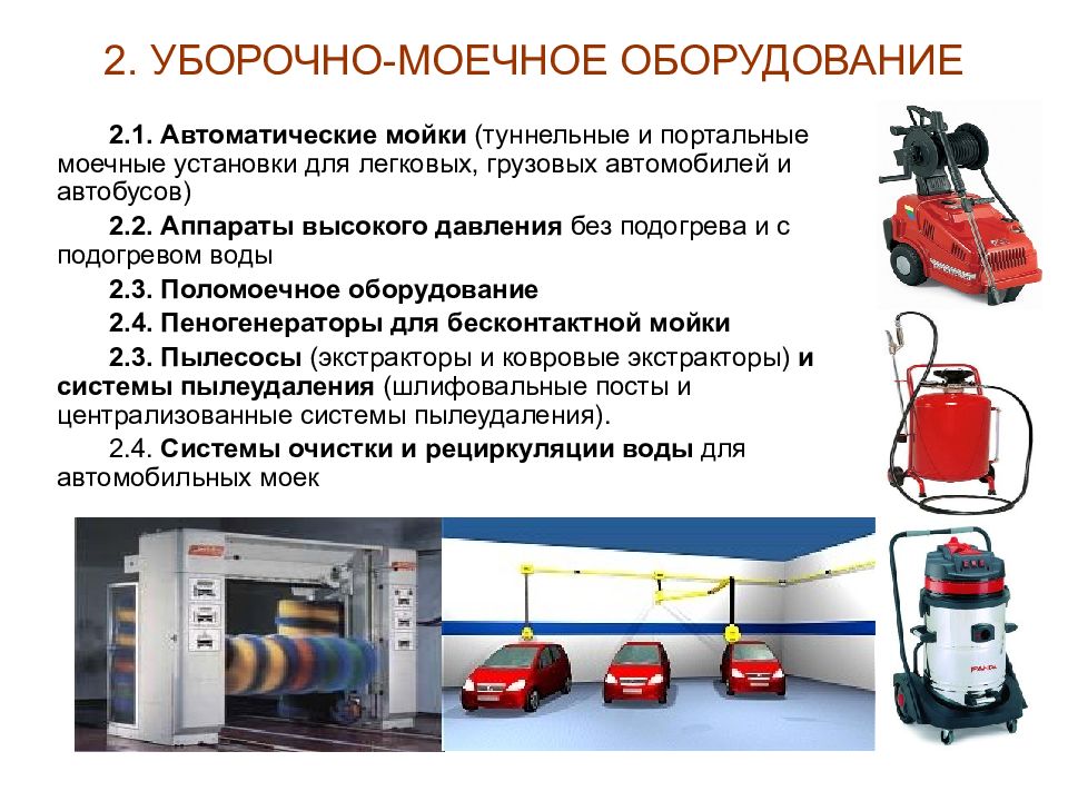 Оборудование для проведения презентаций