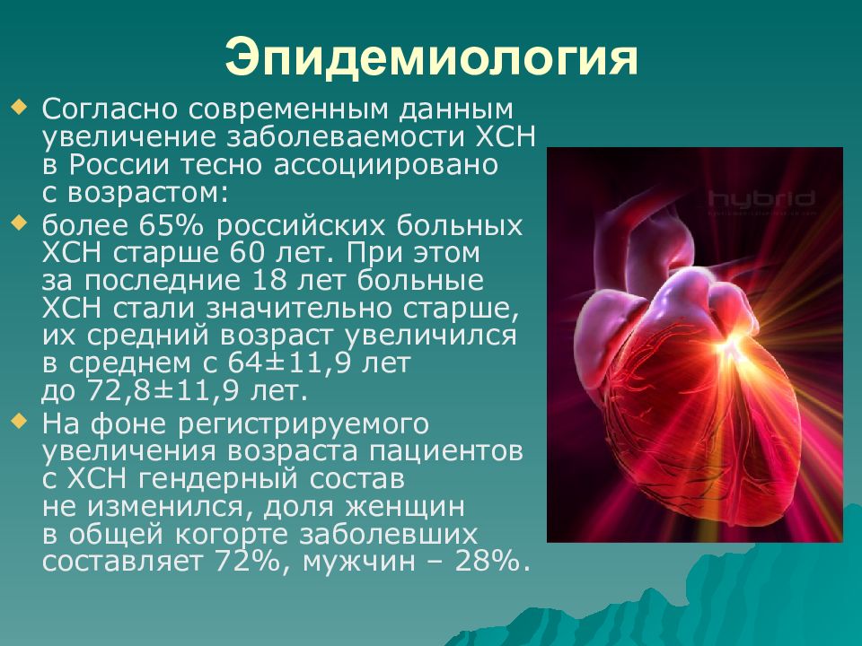 Хроническая сердечная недостаточность презентация