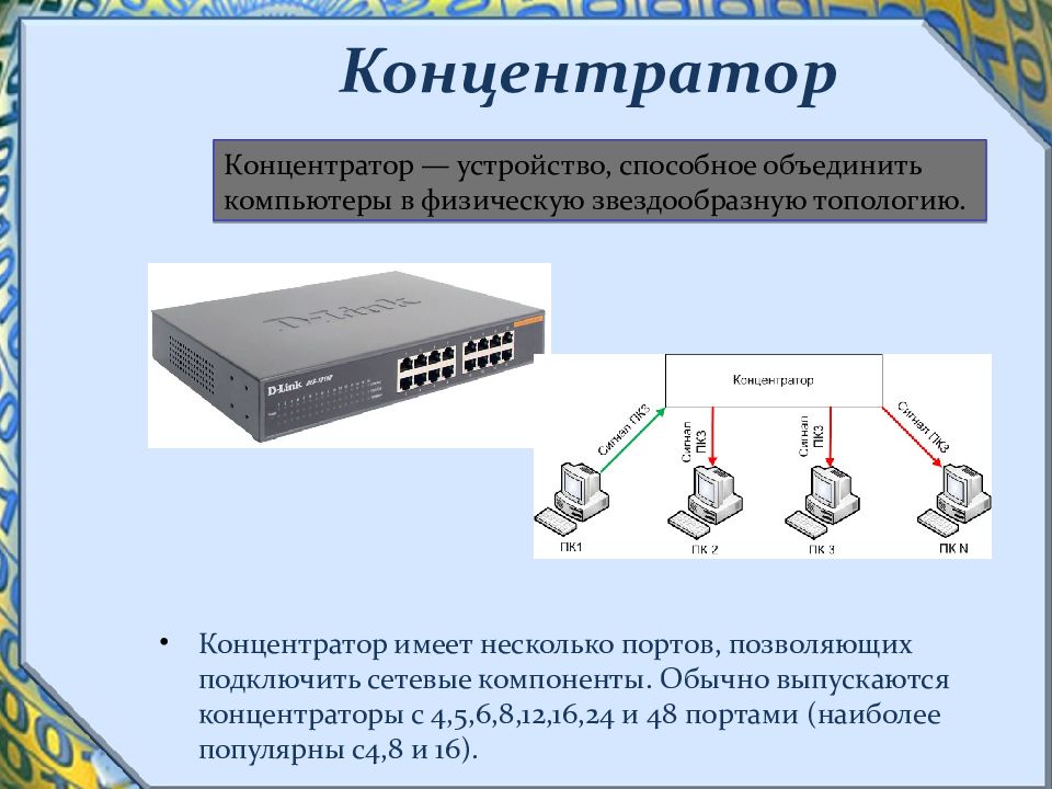 Аппаратные компоненты компьютерных сетей презентация