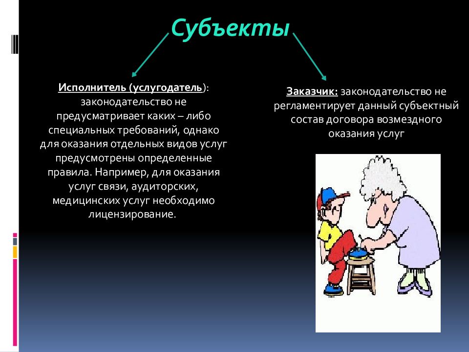 Понятие оказания услуг. Возмездное оказание услуг. Стороны договора возмездного оказания услуг. Договор возмездного оказания услуг субъекты. Возмездное оказание услуг презентация.