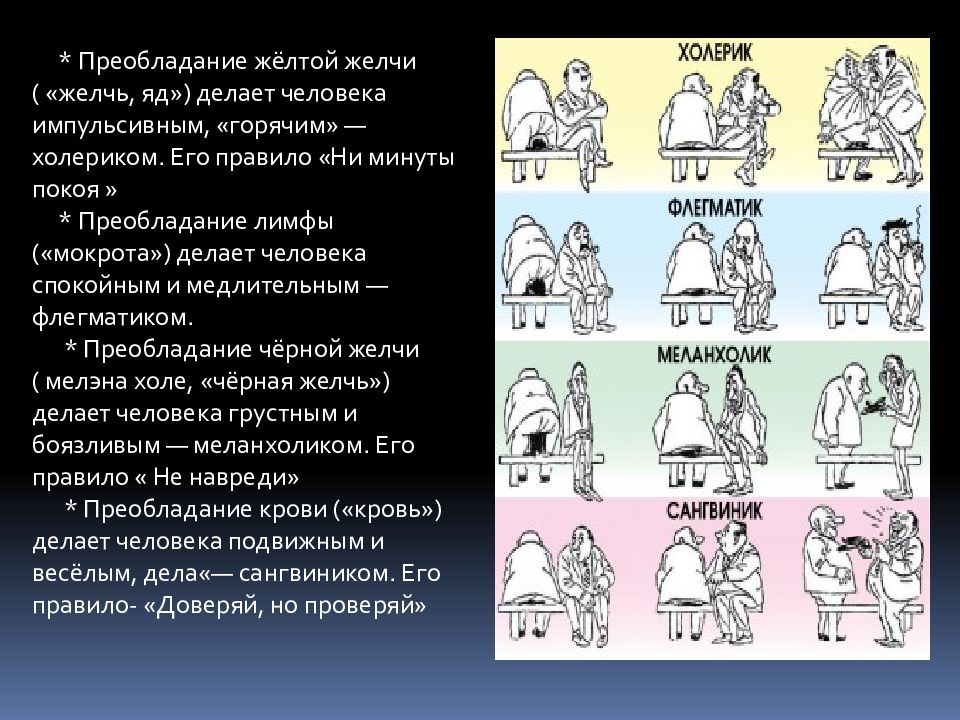 Темперамент желчь. Темперамент гиппократ желчь. Флегма в организме. Желчь слизь темперамент. Темперамент жидкости.