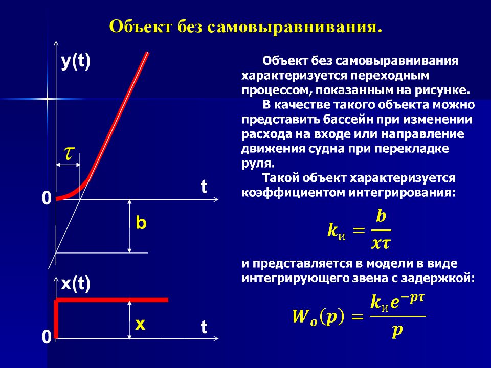 Без характеристики. Объект без самовыравнивания. Объект с самовыравниванием. Одноёмкостный объект без самовыравнивания. Самовыравнивание объекта управления.