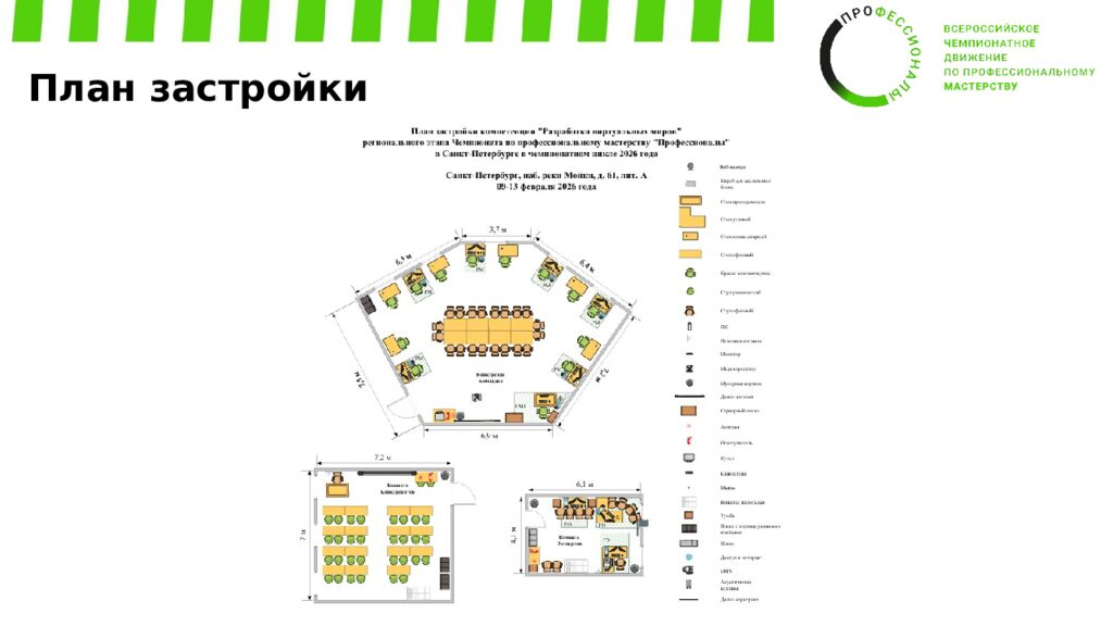 Обучение экспертов Регионального этапа ВЧД «Профессионалы» Компетенция: