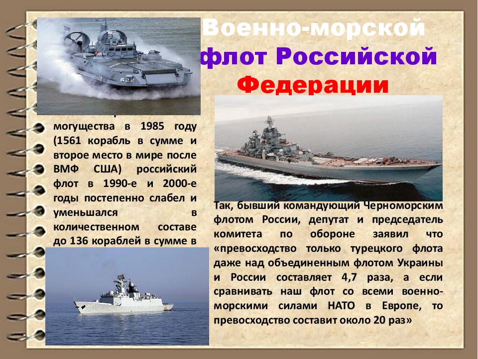 Рождение российского военно морского флота презентация