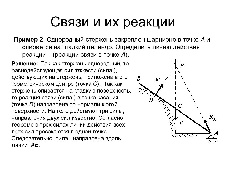 Реакция точки. Шарнирно закрепленный стержень. Связи и их реакции статика. Аксиомы статики. Связи, реакции связей.. Статика связи и реакции связей.