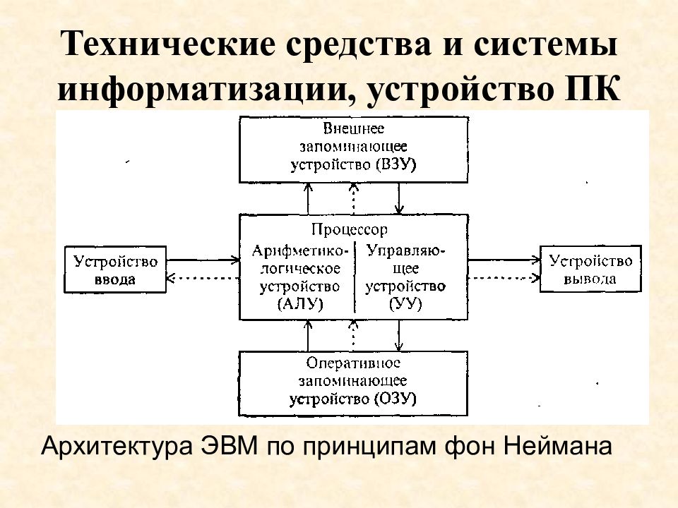 Логическое управляющее устройство