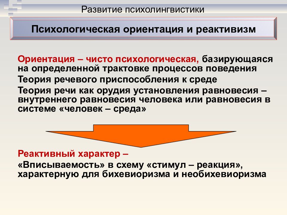 Соответствующим управлением. Психологические ориентации. Развитие психолингвистики. Психологическая ориентация в социологии. Единицы психолингвистического анализа.