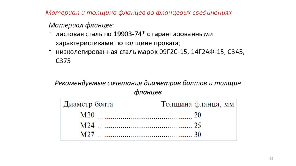 СПЕЦИАЛЬНЫЕ СОЕДИНЕНИЯ