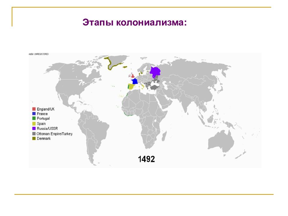 Зависимые страны. Этапы колониализма. Зависимые территории на карте мира. Зависимые страны на карте. Зависимые государства на карте.