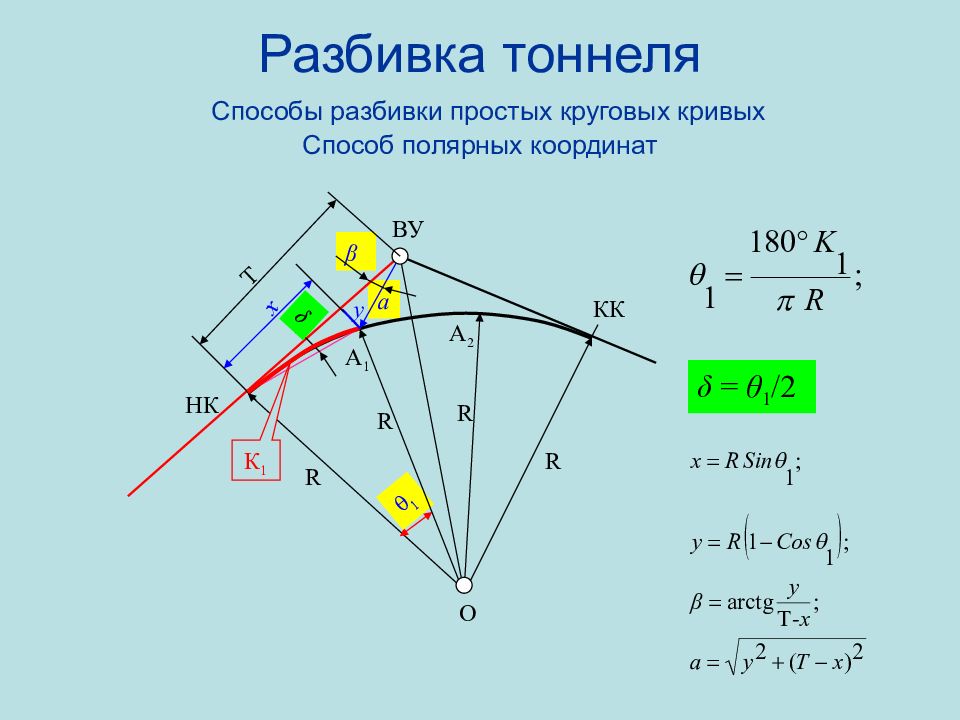 Круговая кривая. Домер круговой Кривой. Разбивка круговой Кривой геодезия. Детальная разбивка круговой Кривой способом Полярных координат. Детальная разбивка круговой Кривой способом прямоугольных координат.