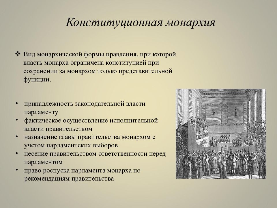 Конституционная монархия. Виды конституционной монархии. Конституционной монархия Представительская функция. Установление конституционной монархии. Конституционная монархия германского типа.