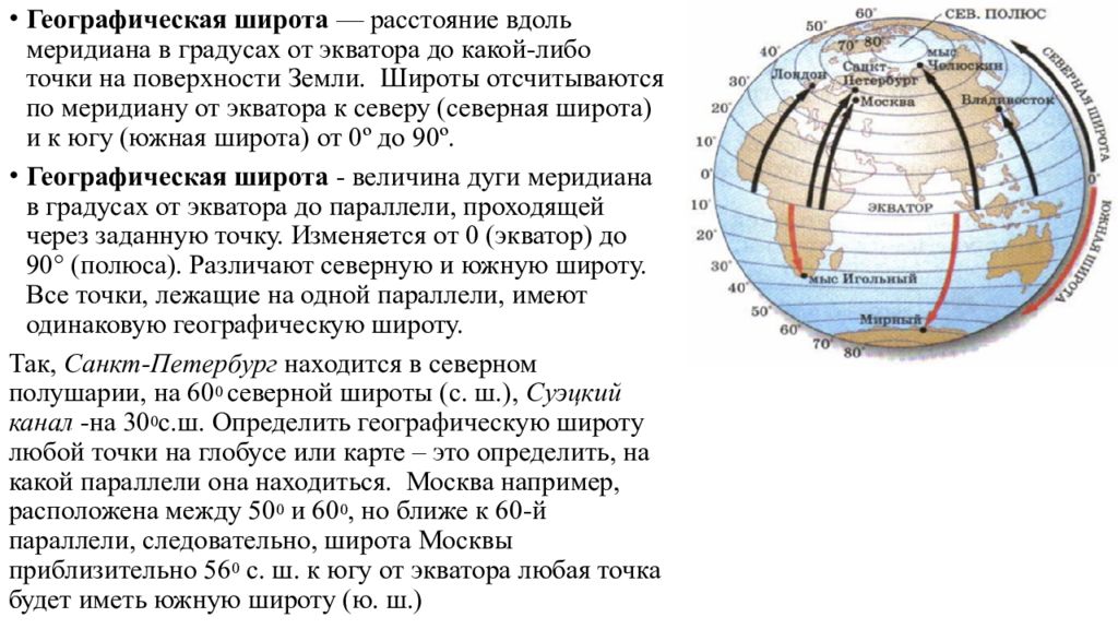 Карта 10 градусов северной широты. Модель земли Меридиан параллель полюс Экватор. Географическая широта объекта это. Градусы Северной широты. Северная широта.