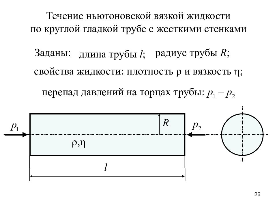 Особенности строения жидкости. Течение вязкой жидкости по трубам. Сформулируйте особенности строения жидкости. Течение вязкой жидкости по трубе рисунок. Течение вязкой жидкости в коаксиальных цилиндрах.