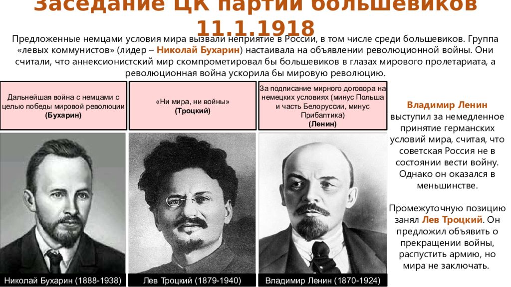 Положение большевиков