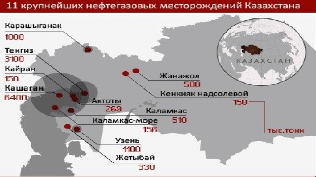 Месторождения казахстана. Нефтяные месторождения Казахстана. Нефть в Казахстане месторождения. Нефтяные месторождения Казахстана на карте. Крупнейшие месторождения нефти в Казахстане на карте.