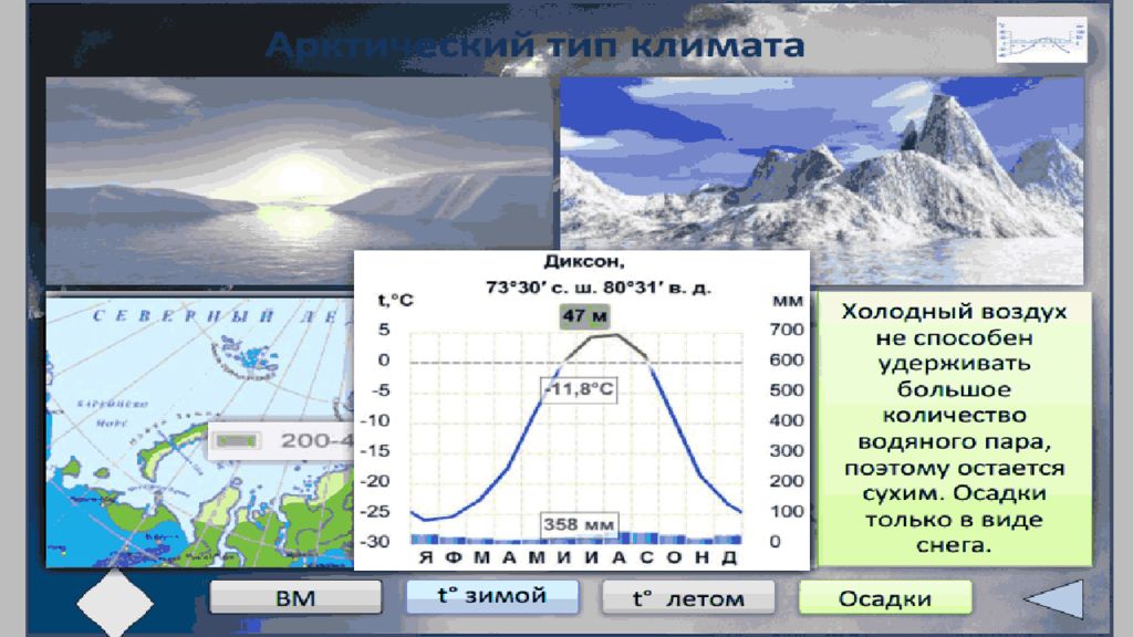 География 8 класс климат. Климат по географии 8 класс. Сезонность климата России. Тип климата в Москве. Климат России 8 класс.