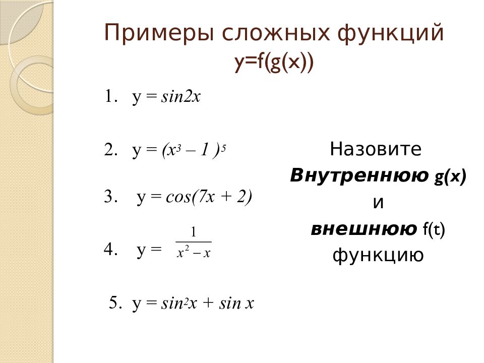 Сложная функция примеры