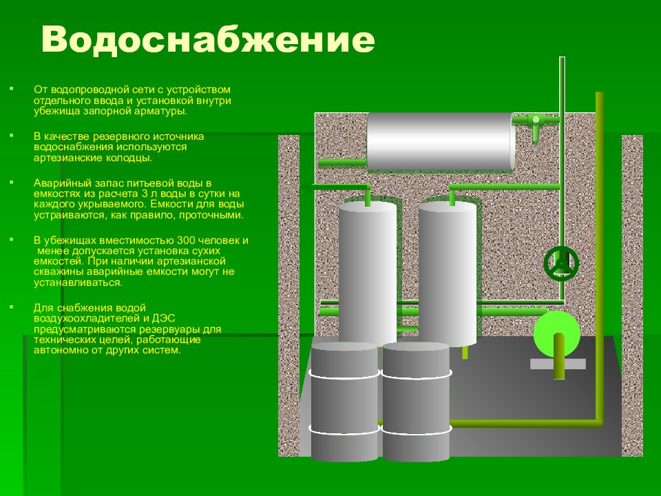 Какой источник водоснабжения убежища является. Резервирование источников водоснабжения. Проект колодец для аварийных вод.