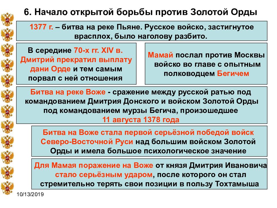 Борьба за первенство в северо восточной руси в xiv в картинки