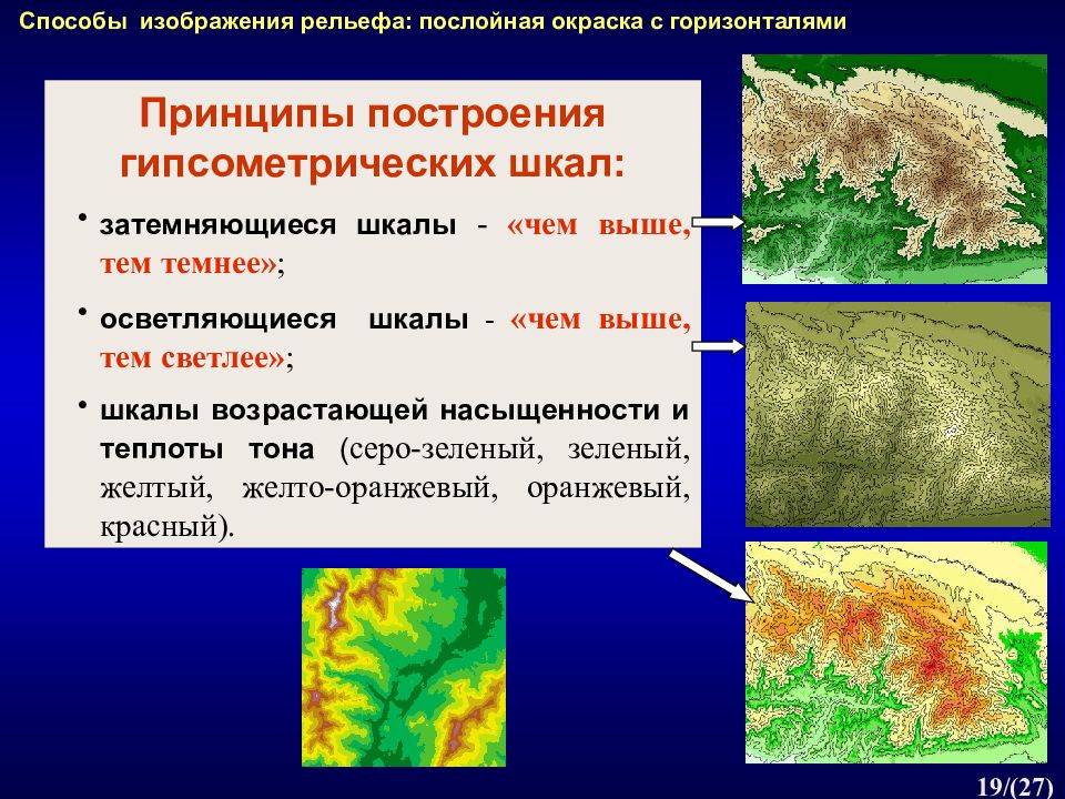 Метод изображений. Гипсометрический способ изображения рельефа. Гипсометрические шкалы рельефа. Способы картографического изображения рельефа. Способы изображения рельефа на карте.