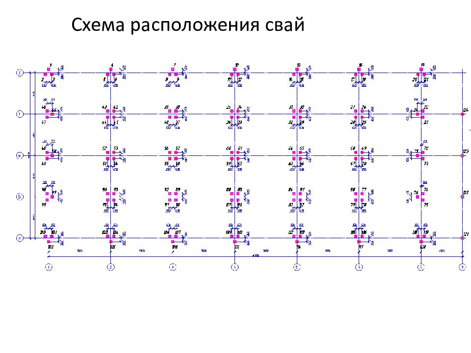 План свайного поля