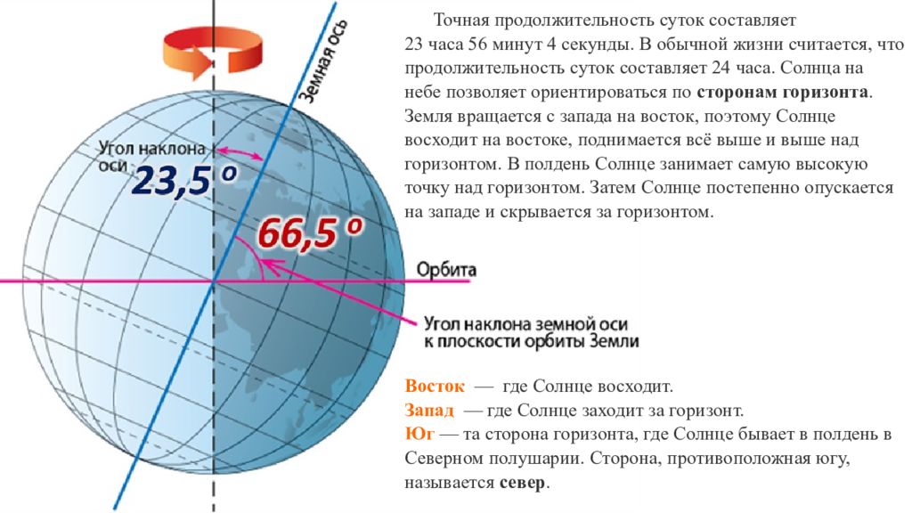 Полюс верна. Угол наклона земной оси к плоскости орбиты. Угол наклона оси вращения земли. Наклон оси вращения земли к плоскости орбиты. Угол наклона оси вращения земли к плоскости орбиты.