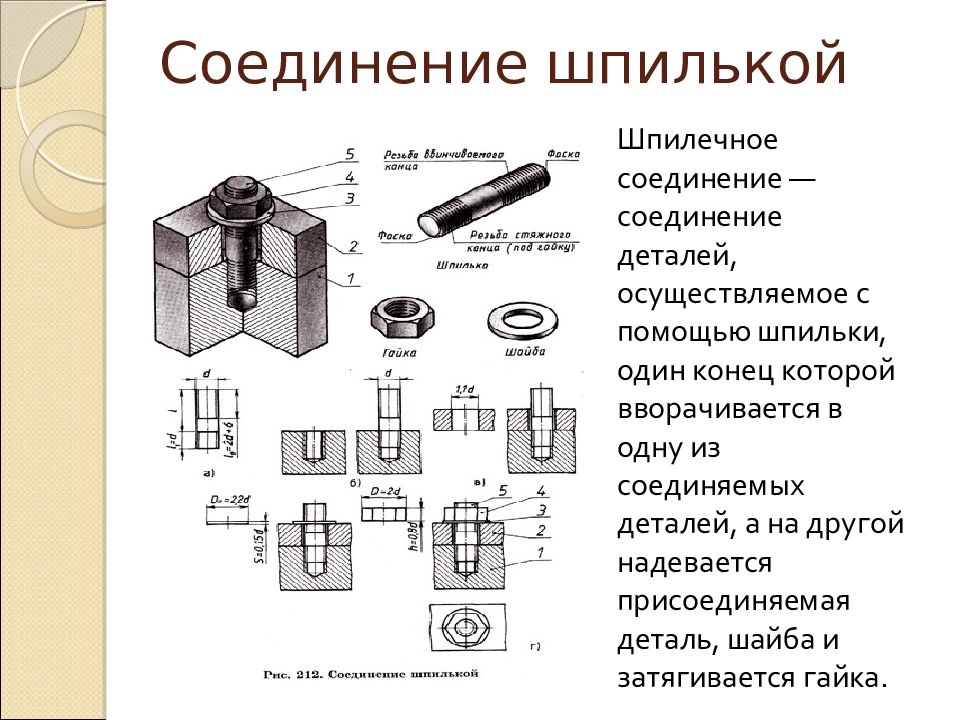 Соединение двух деталей шпилькой чертеж