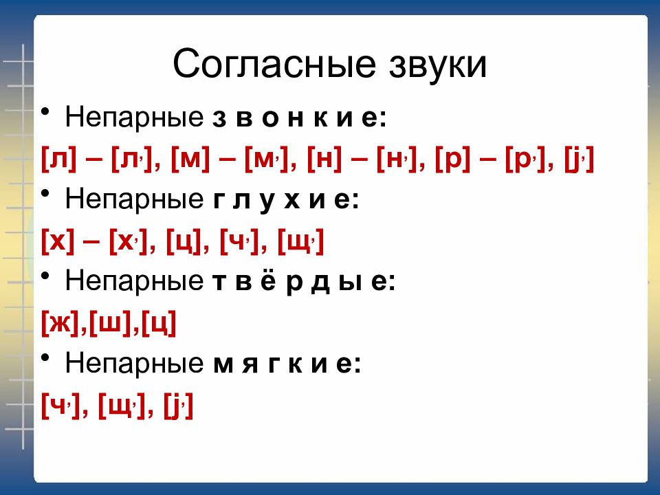 Презентация глухие и звонкие согласные звуки 1 класс школа россии презентация