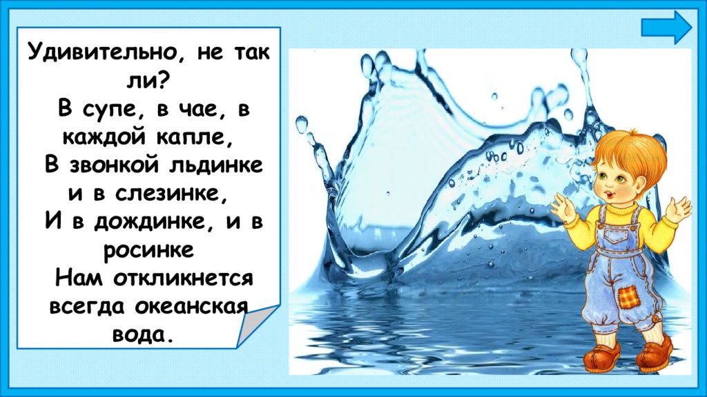 Откуда пришла вода 1 класс презентация