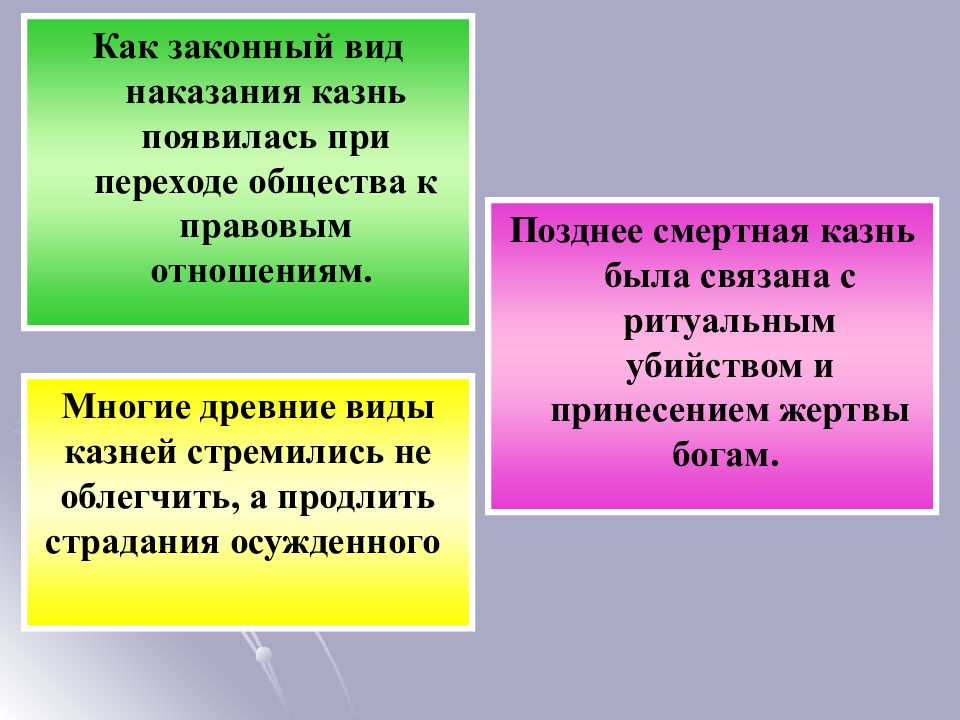 Национальное голосование за смертную казнь 11