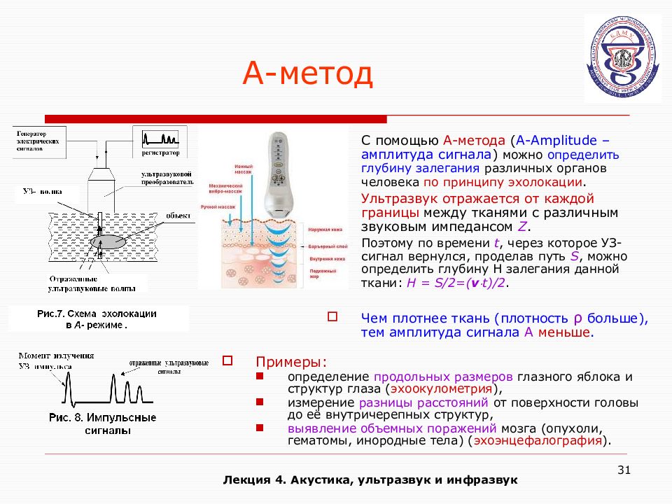 Ультразвук в медицине проект по физике