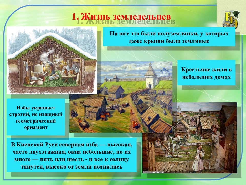 Повседневная жизнь населения 6 класс история россии проект