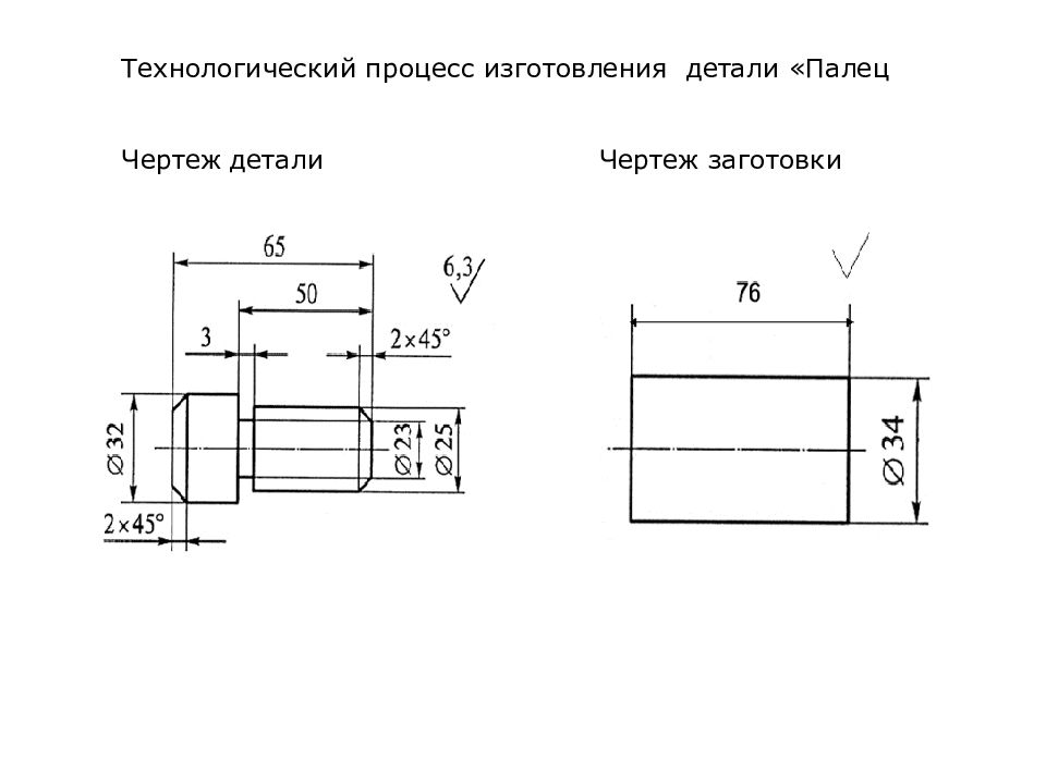 Обозначение пальцев на чертеже