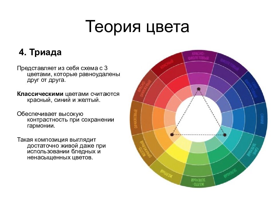 Теория цвета презентация