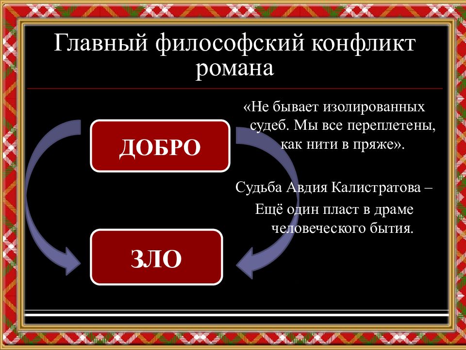 Основное противоречие философии. Философский конфликт. Конфликт в философии. Философы о конфликтах. Мировоззренческий конфликт.