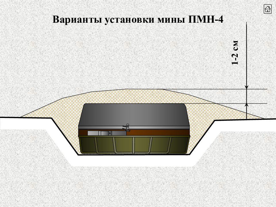 Мина перевод. Мина ПМН 4. Установка мин ПМН. Мина реферат. Вес ВВ В мине ПМН-4.