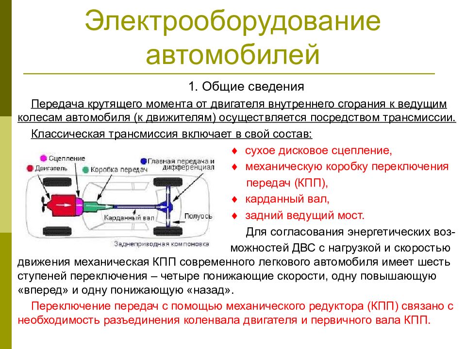 Диагностика электрооборудования автомобиля презентация