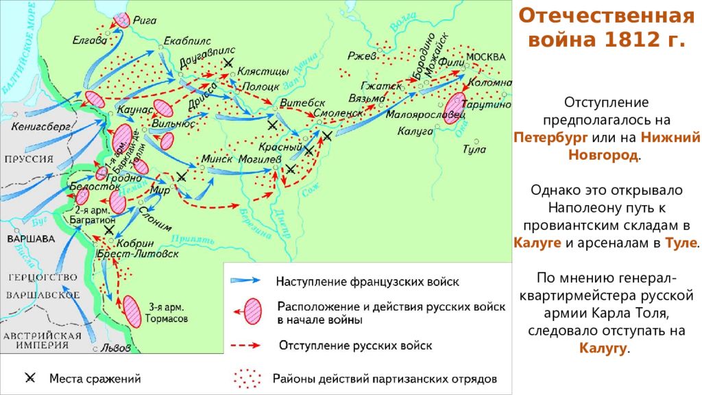 Вторжение наполеона в россию 1812 карта