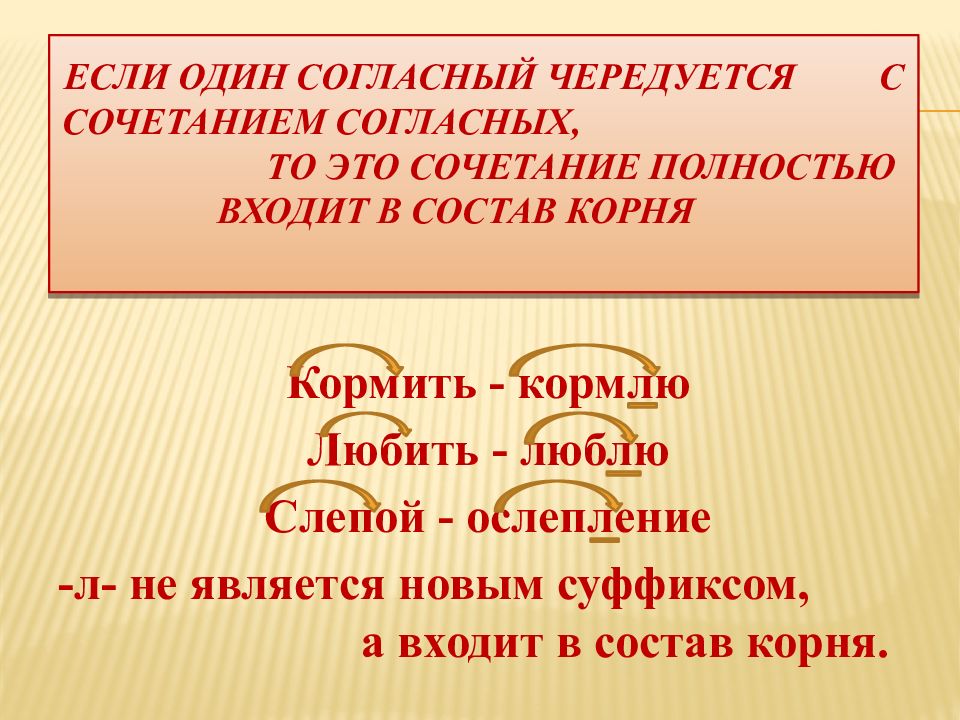 Презентация согласные корни слова. Любить чередование в корне. Чередование согласных в корне презентация. Любить люблю чередование согласных в корне. Корень слова 5 класс презентация.