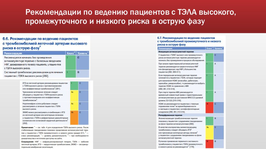 Проект атмосфера читы