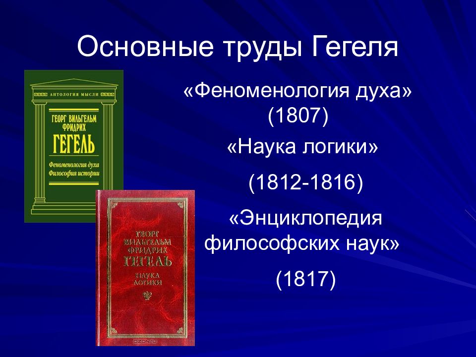 Гегель презентация по философии