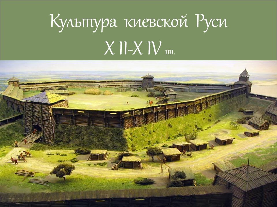 Киевская русь презентация. Киевская Русь Киев. XII−XIV ВВ.. Русские земли в XII-XIV ВВ..